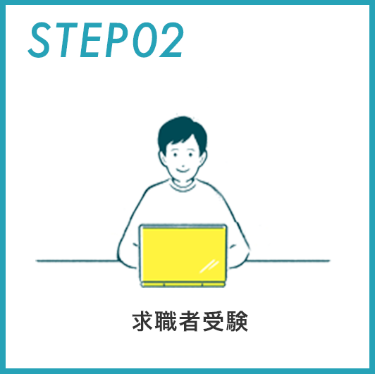 求職者受験