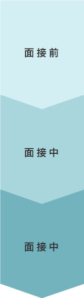 面接前 面接中 面接後